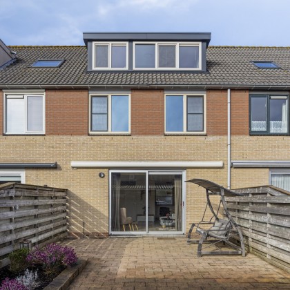 Ligging op het zuiden