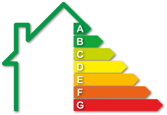 Het energielabel - alle ins en outs